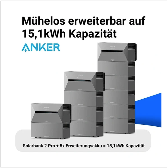 2000W Balkonkraftwerk mit Speicher - 4x Jolywood 500W JW-HD108N-R2 Bifazial Glas-Glas Full Black & Anker Solix Solarbank 2 Pro