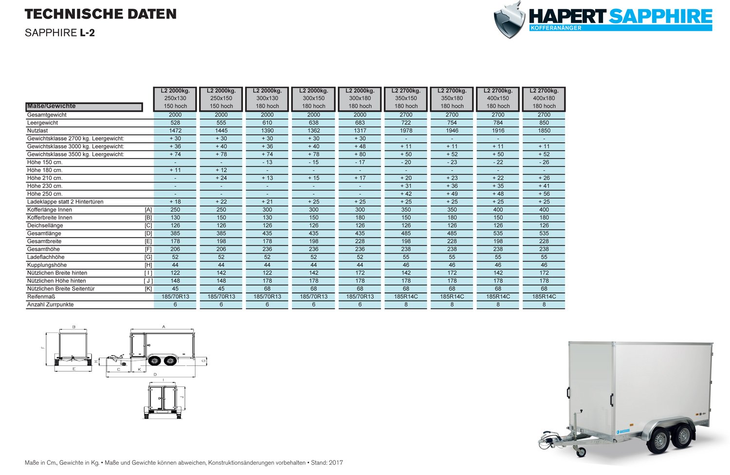 Hapert Sapphire L-2 – 2700 Türen hinten & Seitentüre | Tieflader-Koffer | Rutschhemmender Boden – Bild 5