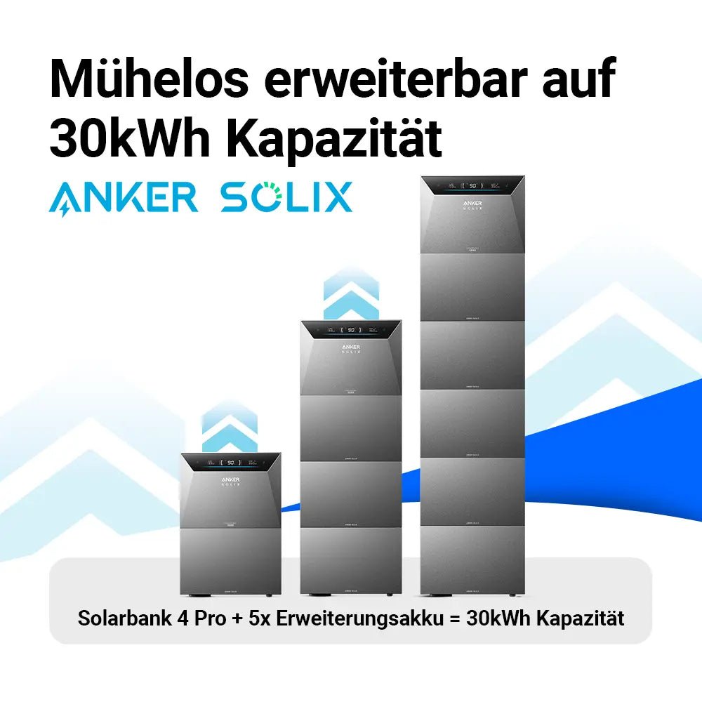 Anker SOLIX Solarbank 4 E5000 Pro inkl. Smart Meter
