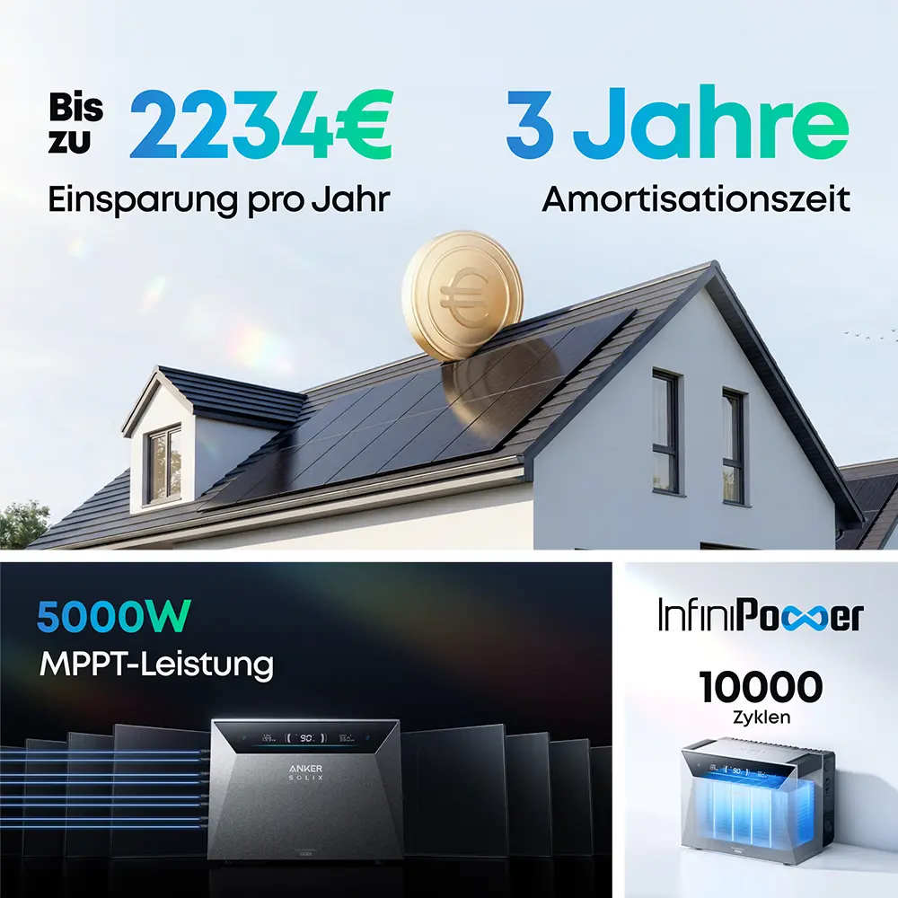 Anker SOLIX Solarbank 4 E5000 Pro inkl. Smart Meter