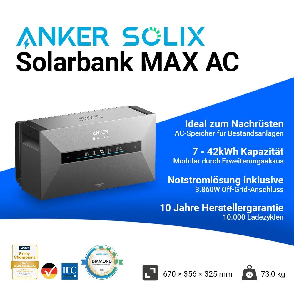 Anker SOLIX Solarbank Max AC inkl. Smart Meter mit Speicheroption