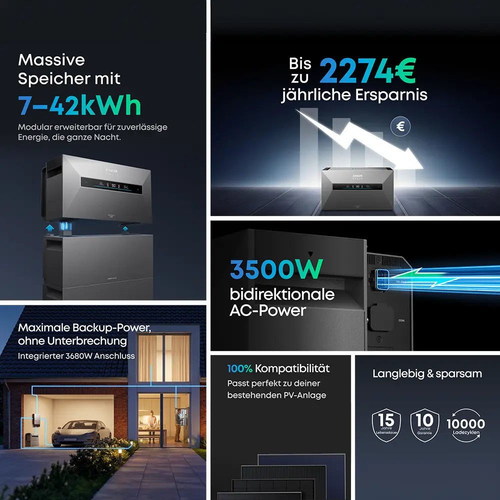 Anker SOLIX Solarbank Max AC inkl. Smart Meter mit Speicheroption